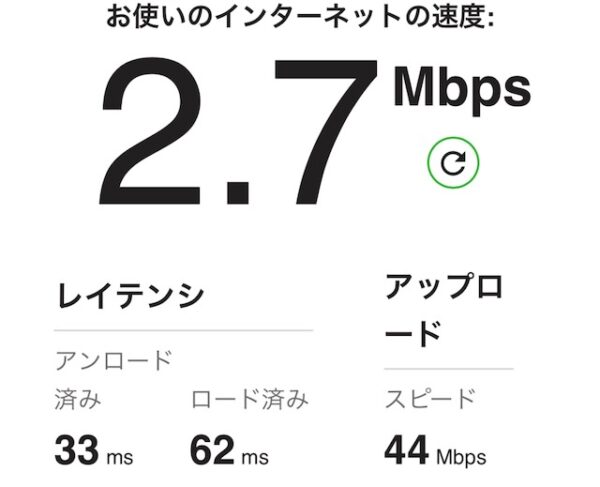 Wi-Fi速度