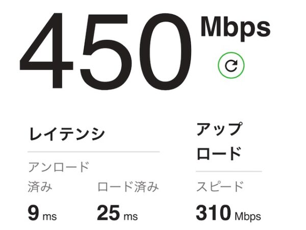 Wi-Fi速度