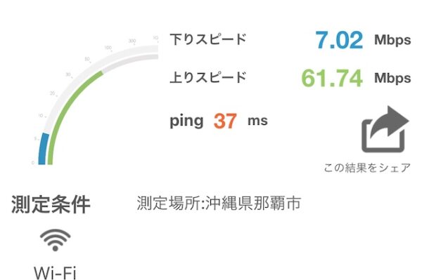 Wi-Fi速度