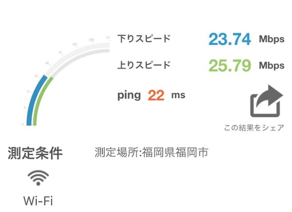 Wi-Fi速度