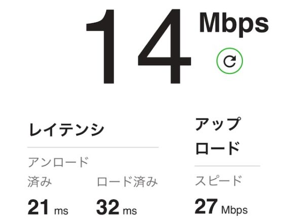 Wi-Fi速度