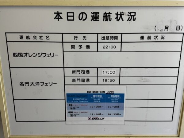 運行状況