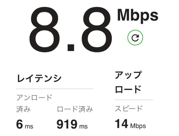 Wi-Fiスピード