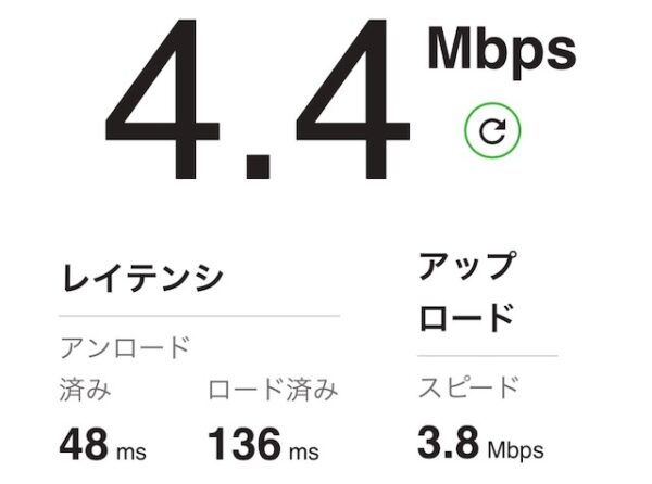 Wi-Fi速度