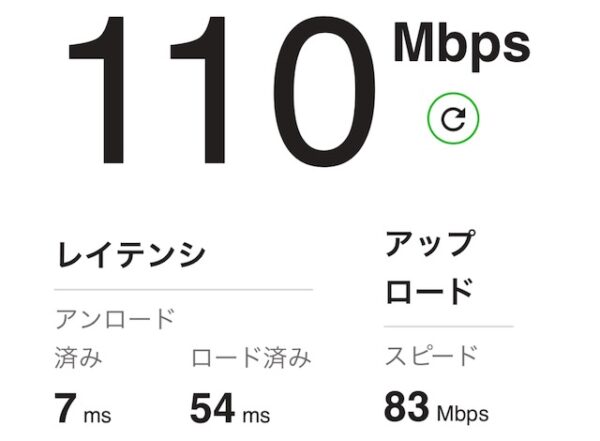 Wi-Fi速度