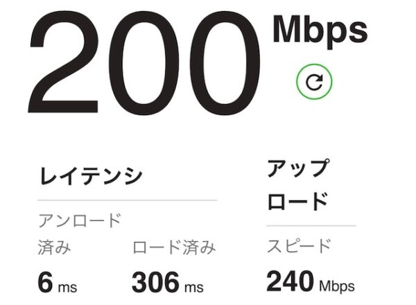 Wi-Fiスピード