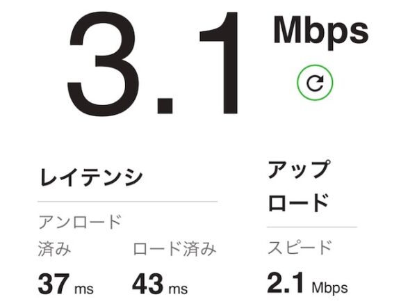 Wi-Fiスピード