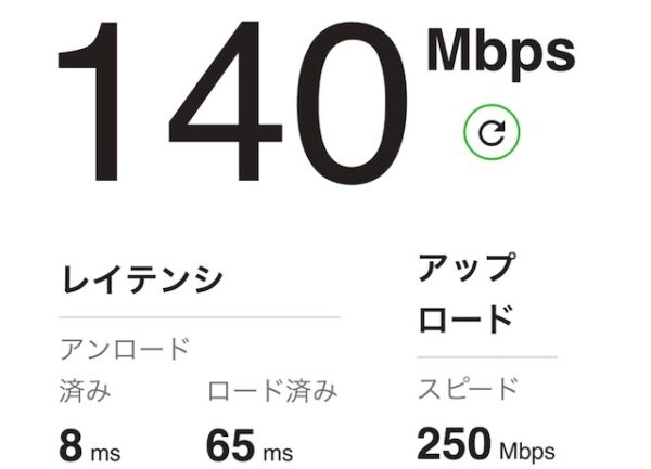 Wi-Fi速度